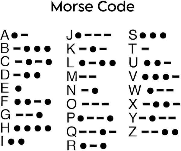 Morse Code Jewellery - Image 5